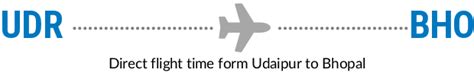 udaipur to bhopal|bhopal to udaipur flight.